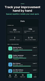 Stoa Poker Trainer screenshot