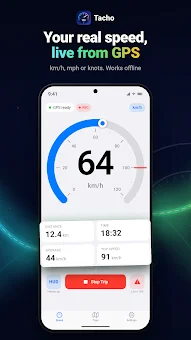 Tacho: GPS Speedometer & HUD screenshot