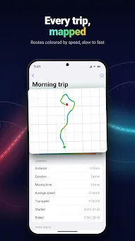 Tacho: GPS Speedometer & HUD screenshot