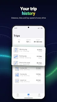 Tacho: GPS Speedometer & HUD screenshot