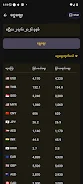 Thai Myanmar 2D 3D screenshot