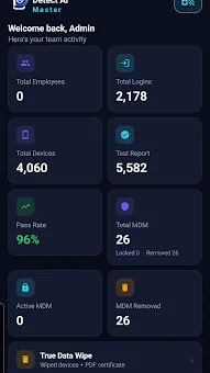 TrueDetect AI Master screenshot