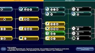 Unciv screenshot