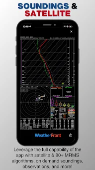 WeatherFront screenshot