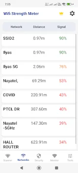 WiFi Strength Meter & Analyzer screenshot