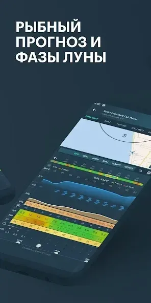 Windy.app - Wind, Wellen, Gezeiten 77.0.0 screenshot 4