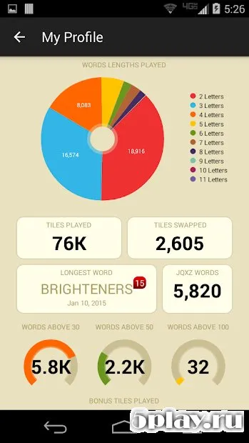 Wordsmith screenshot 3