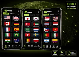 World TV - All TV Channels screenshot
