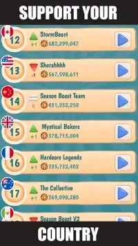 Cookies Inc. - Idle Tycoon 20.04