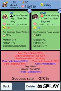 Age of Procreation DX 1.47