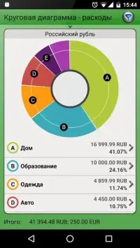 Личный финансовый менеджер 2.16