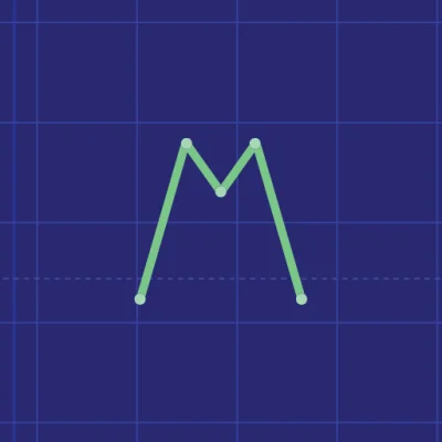 Market Masters