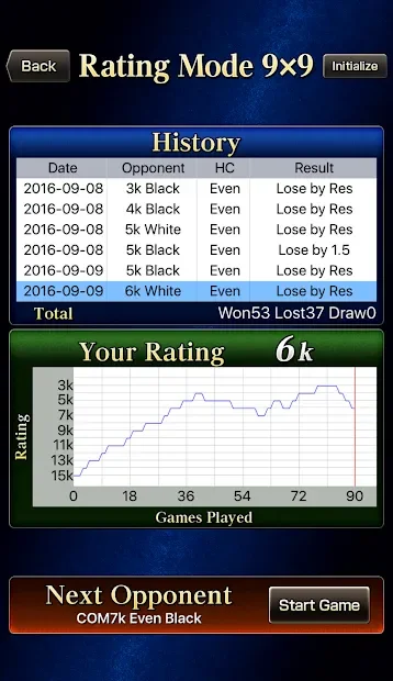 CrazyStone DeepLearning Pro 1.1.7