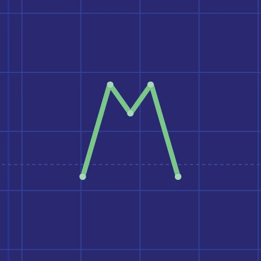 Market Masters