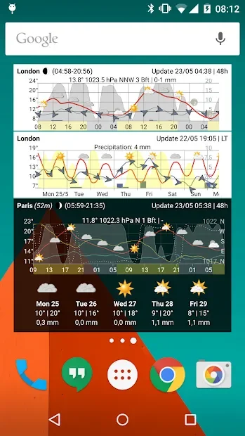 Meteogram Weather Widget - Donate version 2.3.19