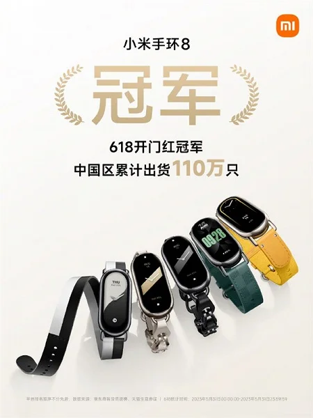 Xiaomi Mi Band 8 Очікується, що став хітом