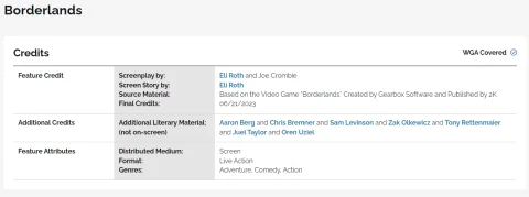 Адаптація Borderlands має проблеми