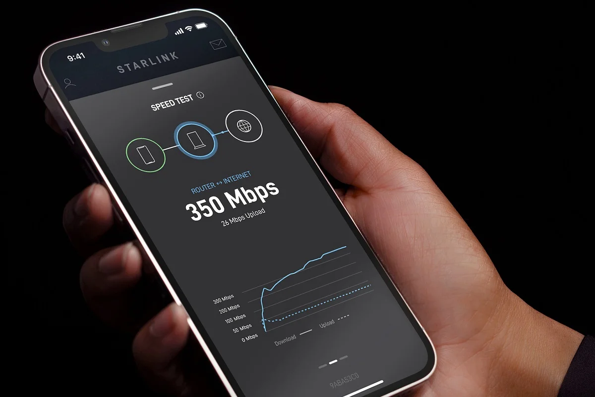 SpaceX представив основні та преміальні тарифи для супутникового Інтернет -Starlink