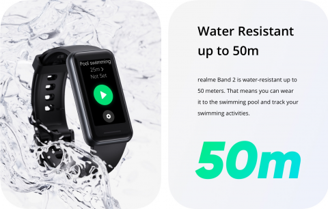 Представлено нове покоління фітнес -клаптів від Realme