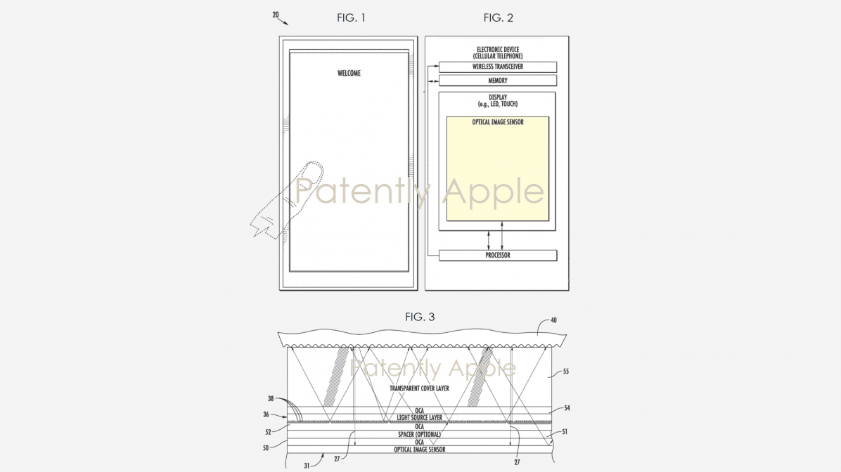 Apple випробовує суб -карту відбитків, але кінцева мета -приховати ідентифікатор обличчя