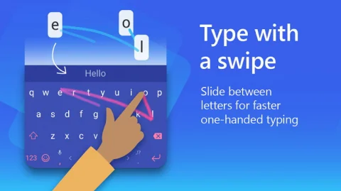 Microsoft поверне SwiftKey в App Store і додасть більше функцій до програми