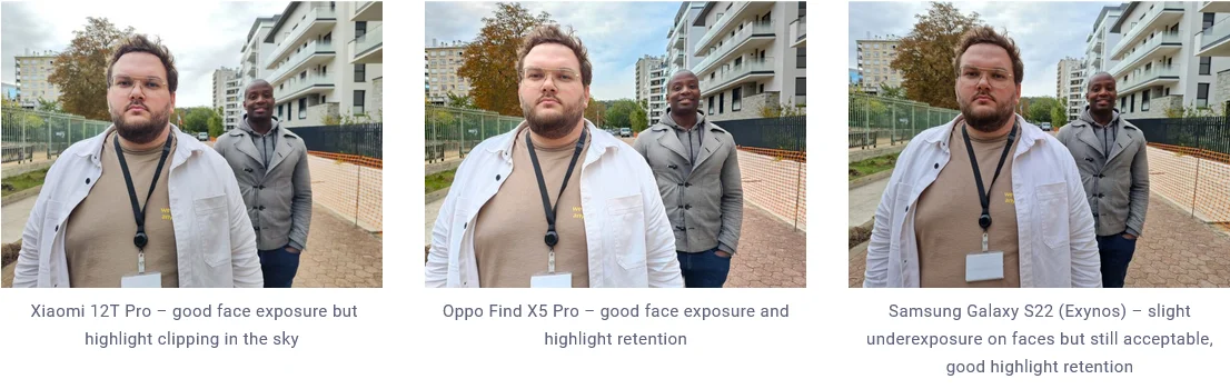 Камера Xiaomi 12T Pro виявилася вершиною для своїх грошей 