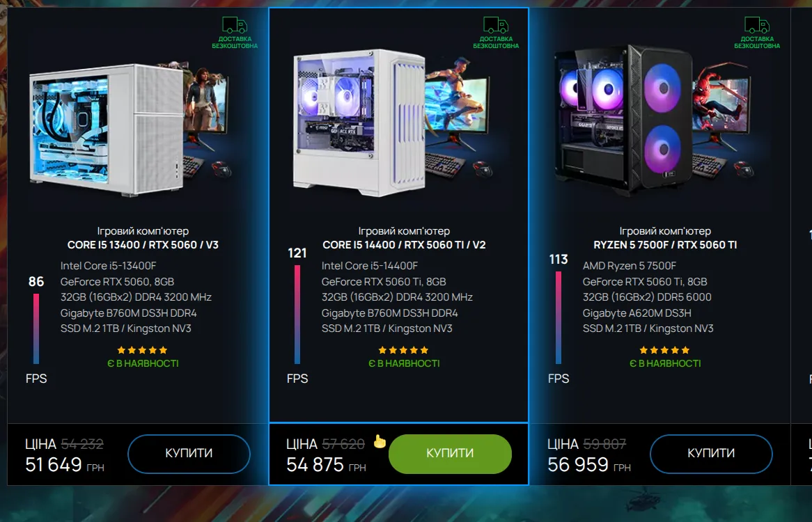 7 цифрових інструментів, без яких неможливо запустити бізнес у 2025 році