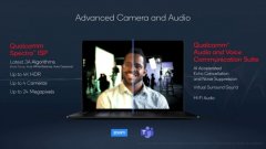 Представляється флагман Snapdragon 8CX Gen 3 для нового покоління Windows на ноутбуках руки