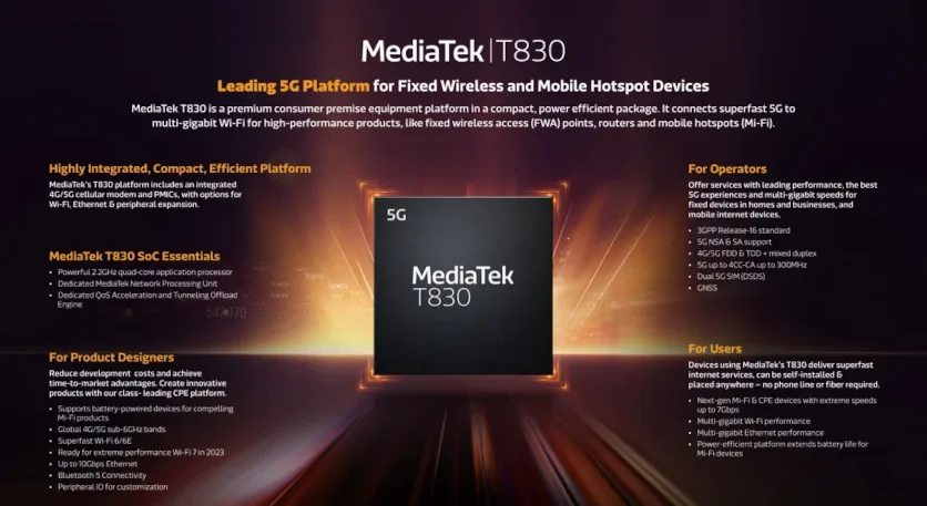 MediaTek представив нову мобільну платформу з п’ятими мережами Generation 