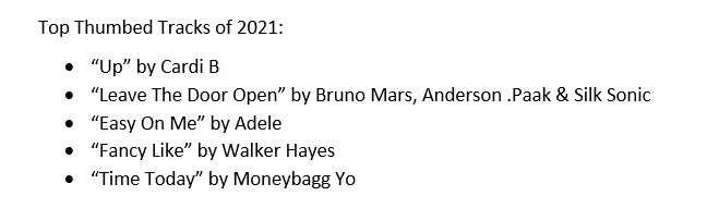 Асоціація DIMA опублікувала рейтинги найпопулярніших пісень 2021 року про трансляцію