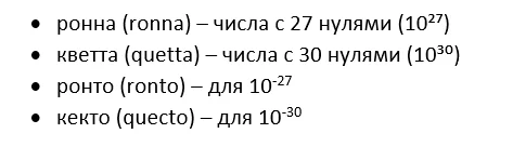Нові терміни ввели в міжнародну систему