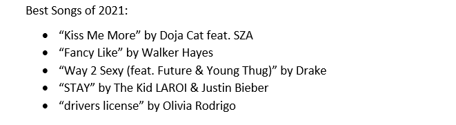 Асоціація DIMA опублікувала рейтинги найпопулярніших пісень 2021 року про трансляцію