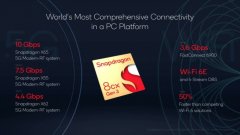 Представляється флагман Snapdragon 8CX Gen 3 для нового покоління Windows на ноутбуках руки