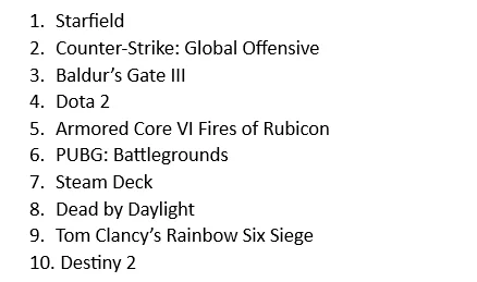 Starfield прийшов у першу чергу пари щотижня