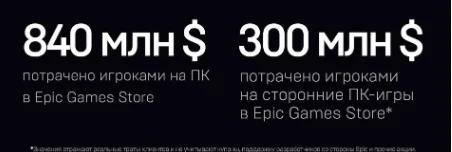 Епічні ігри підсумували результати минулого року