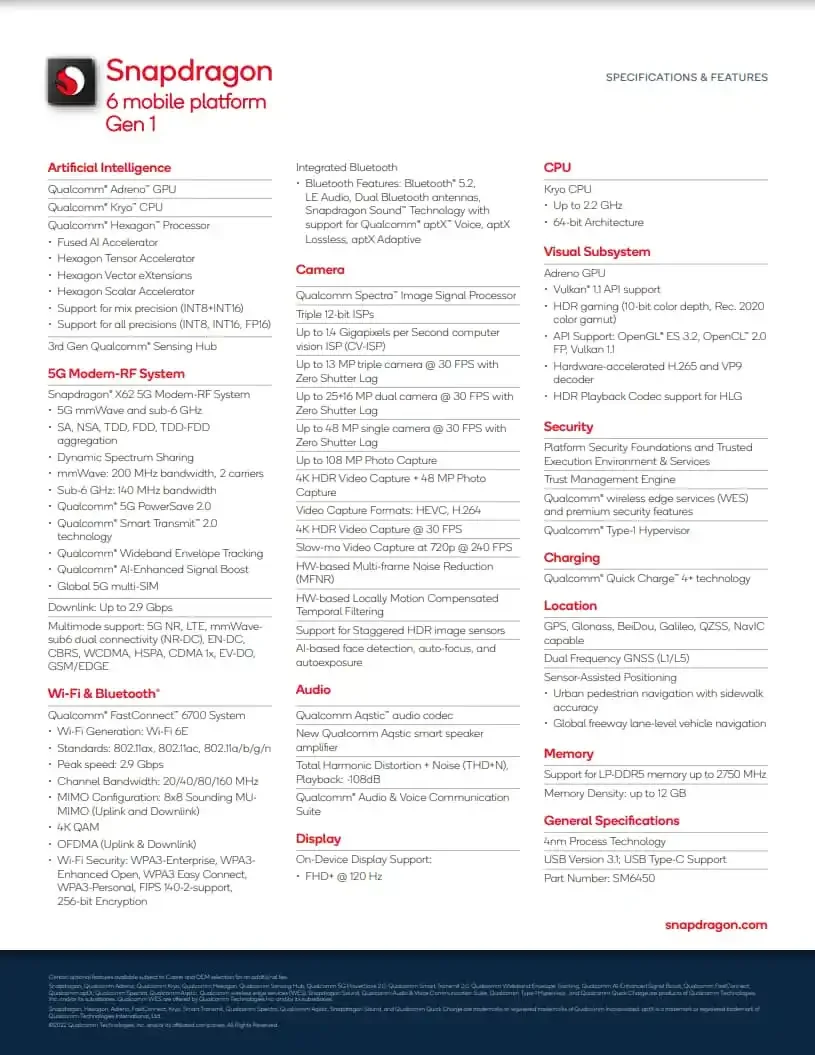 Оголосив про випуск мобільних процесорів Snapdragon 6 Gen 1 та 4 Gen 1 