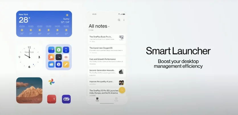 Названі смартфони OnePlus, які отримають Shell Oxygenos 13 