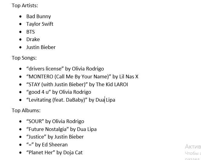 Асоціація DIMA опублікувала рейтинги найпопулярніших пісень 2021 року про трансляцію