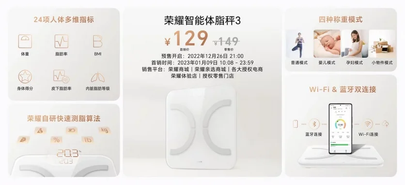 Нові розумні розумні розумні розумні смарт-крила можуть виміряти на двох десятках продуктивності тіла