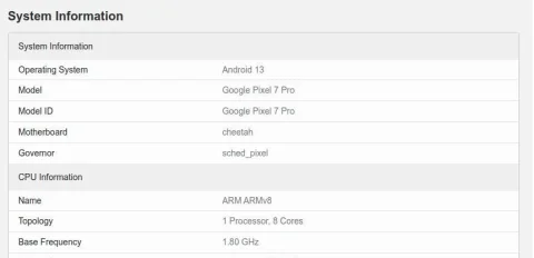 Технічні характеристики процесора Tensor G2 стали відомими " 