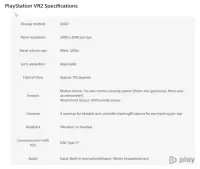 Sony підтвердила назву нової команди VR та оголосила наступну частину заголовка Horizon