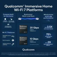 Повідомлення про Wi-Fi 7 мікросхем відбулося для маршрутизаторів від Qualcomm