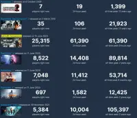 Низький полігональний багатокористувацький стрілець принизив поле битви на Steam