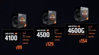AMD представив геймера Райзена за 99 доларів та інші новини