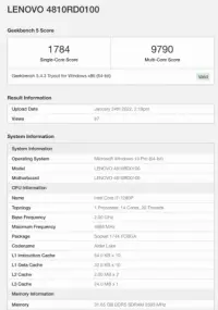 Intel Core i7-1280p зміг наздогнати ігор попередника в владі