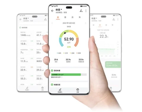 Нові розумні розумні розумні розумні смарт-крила можуть виміряти на двох десятках продуктивності тіла